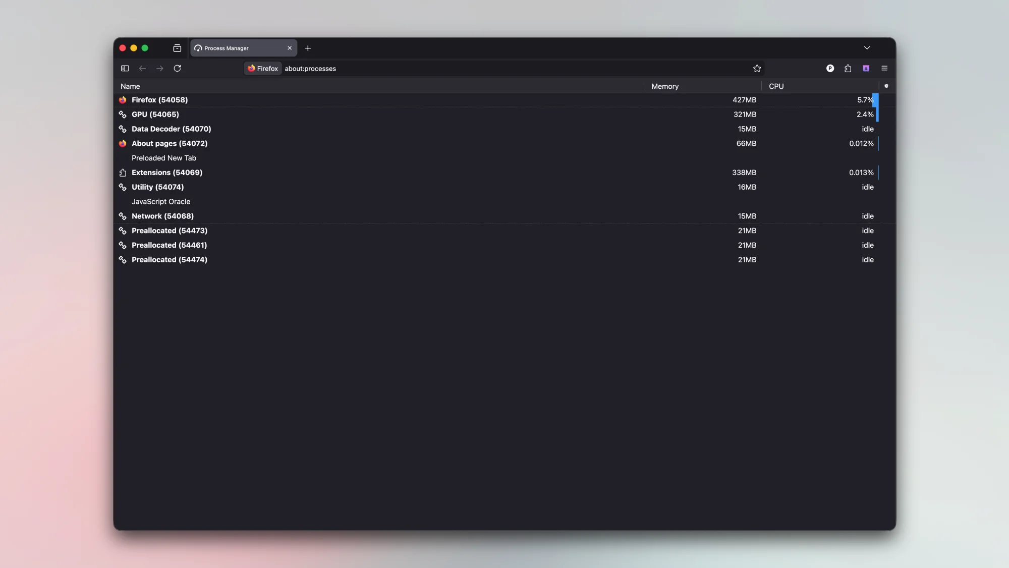 Firefox task manager