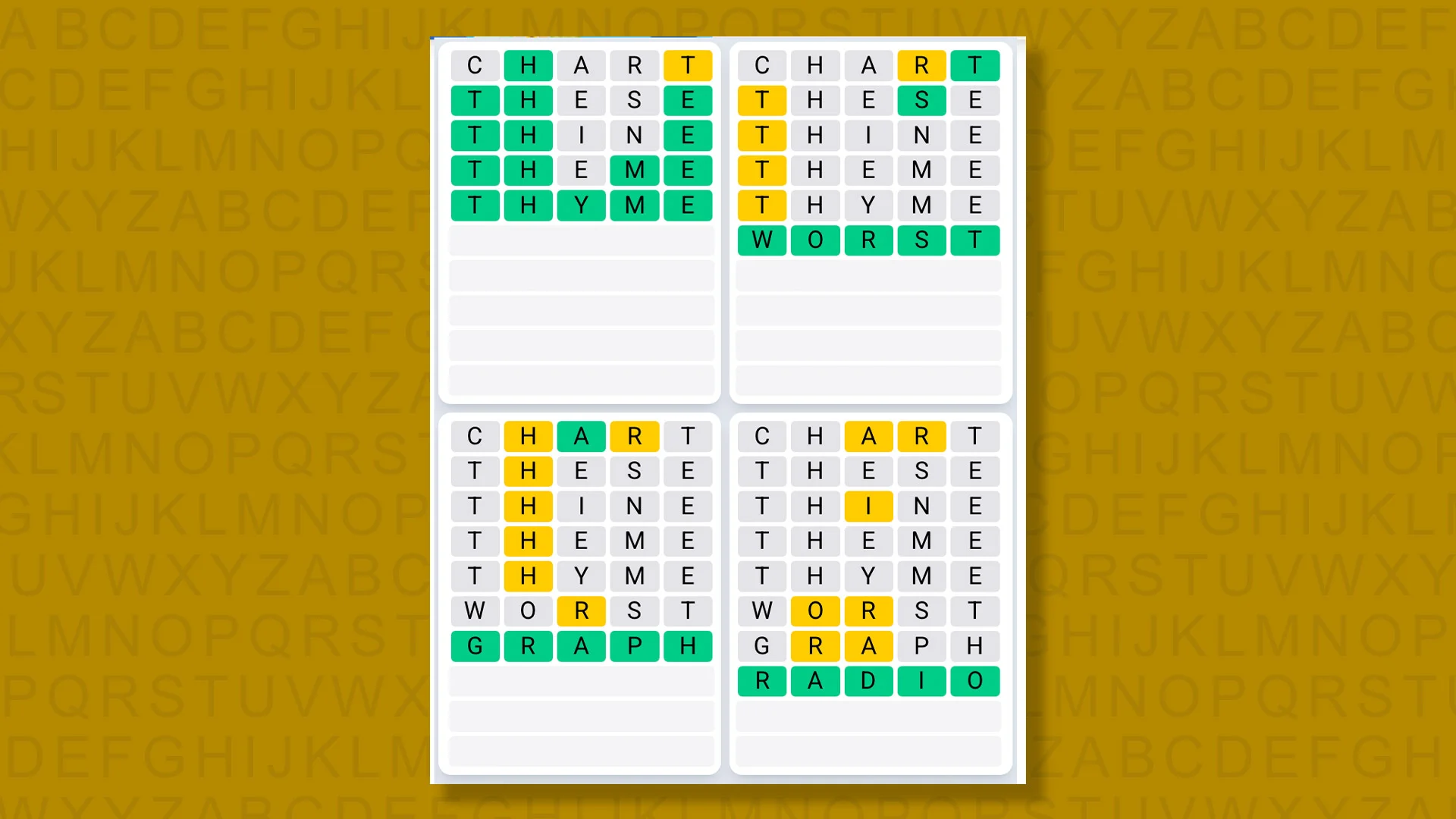 Quordle Daily Sequence answers for game 1471 on a yellow background