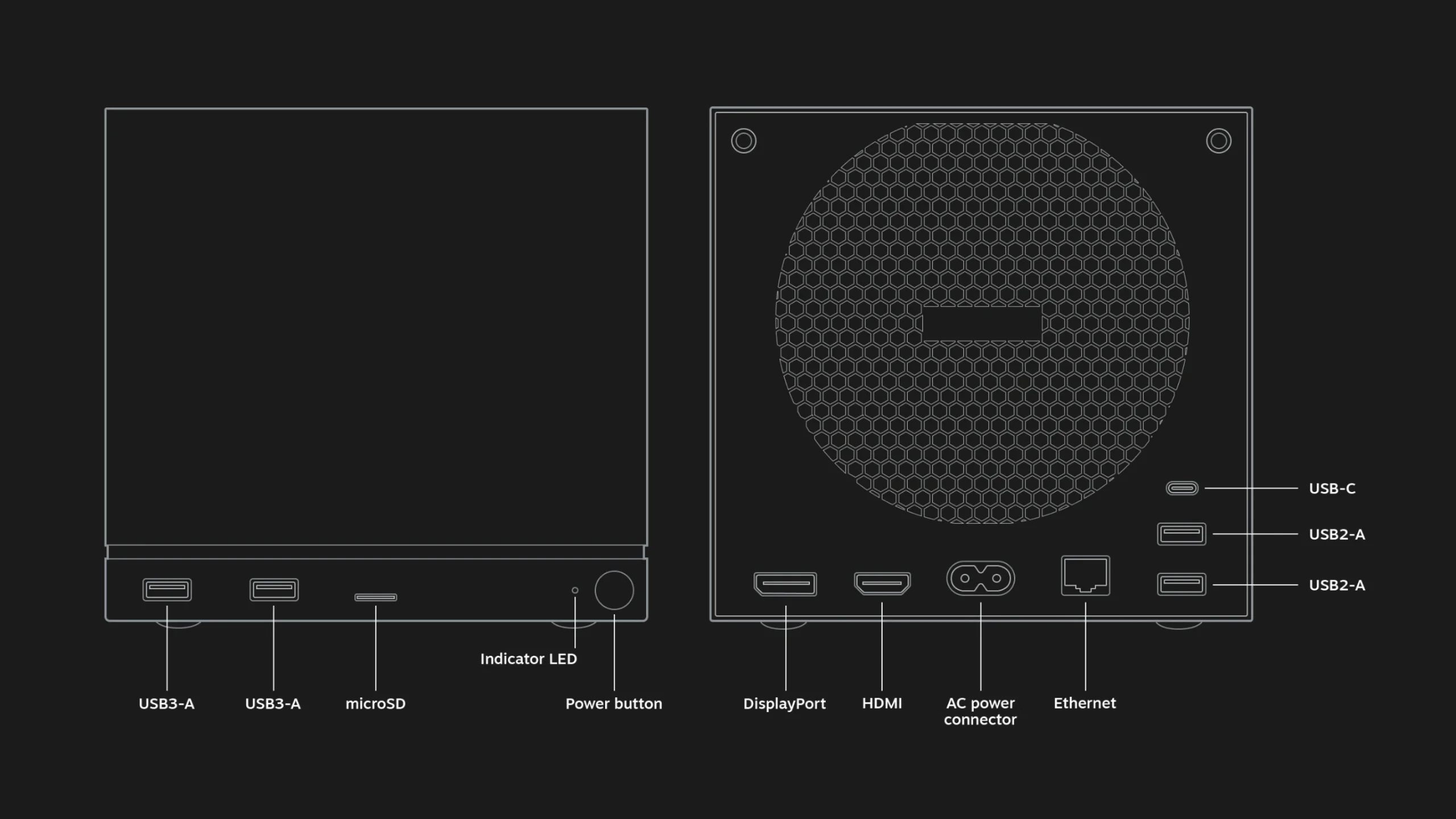 A line-drawing diagram of the Steam Machine and its various ports.